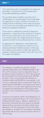 Foundation doctor essay prize 2021 picture